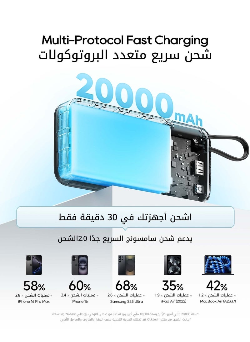 CUKTECH CP25 Power Bank, 20000mAh 55W Portable Travel Charger Built-in USB C Cable, Fast Charging Battery Pack for Xiaomi, Redmi,  iPhone, Samsung, Honor, Poco, Switch etc (White) - Image 3